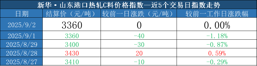 aa1d3f021cdb44c6a02baf85f2c62a37.png