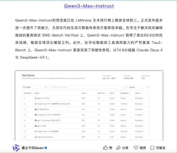 福牛财经 阿里巴巴正式推出Qwen3-Max 代码能力和智能体能力进一步提升